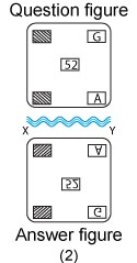 Non verbal reasoning, water images practice questions with detailed solutions, water images question and answers with explanations, Non-verbal series, water images tips and tricks, practice tests for competitive exams, Free water images practice questions